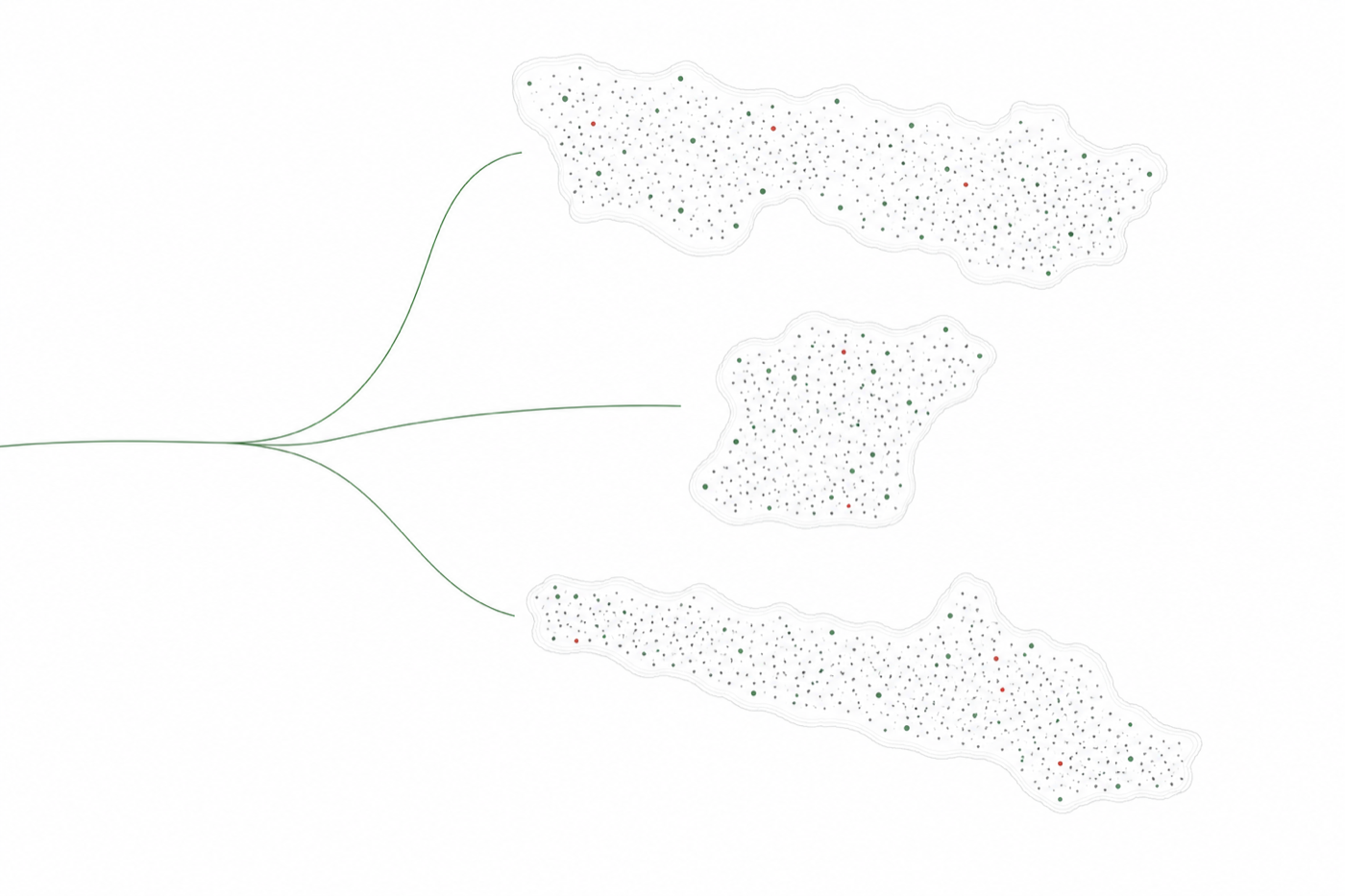 Illustrative portfolio of 2,500 well points distributed across three geographically dispersed asset silhouettes